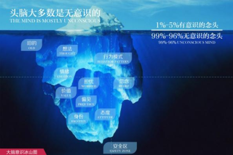 梦到自己吐血，潜意识的警示与心理解读