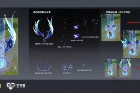 梦见菜刀，探索梦境中的切割与转变