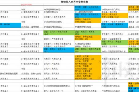 梦见用直钩钓鱼有解嘛，探索梦境中的深意与启示
