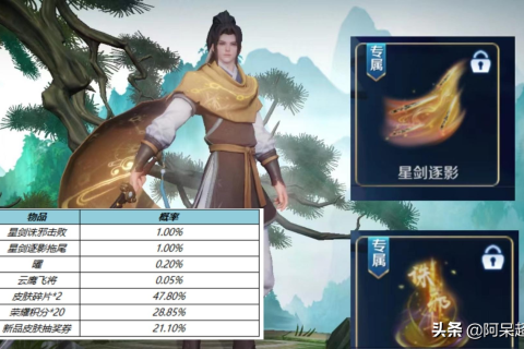 梦境交织，爱之深渊与救赎的试炼