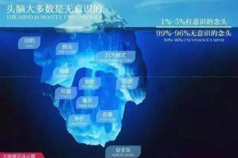 梦到掉牙齿，揭示潜意识中的深层信号与心理解析
