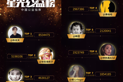 周公解梦破解明星，揭秘梦境中的星光璀璨