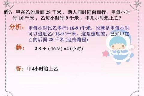 经常梦见小学同学，解析梦境背后的情感与解决方法